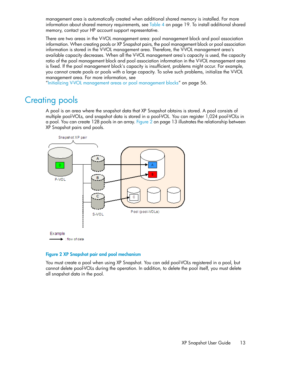 Creating pools, Xp snapshot pair and pool mechanism | HP StorageWorks XP Remote Web Console Software User Manual | Page 13 / 84