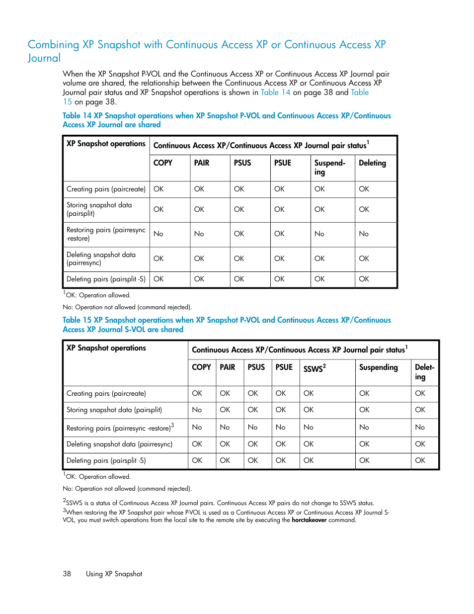 HP StorageWorks XP Remote Web Console Software User Manual | Page 38 / 84