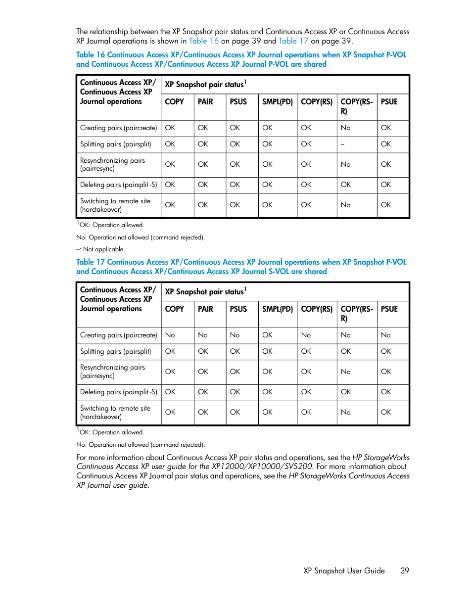 HP StorageWorks XP Remote Web Console Software User Manual | Page 39 / 84