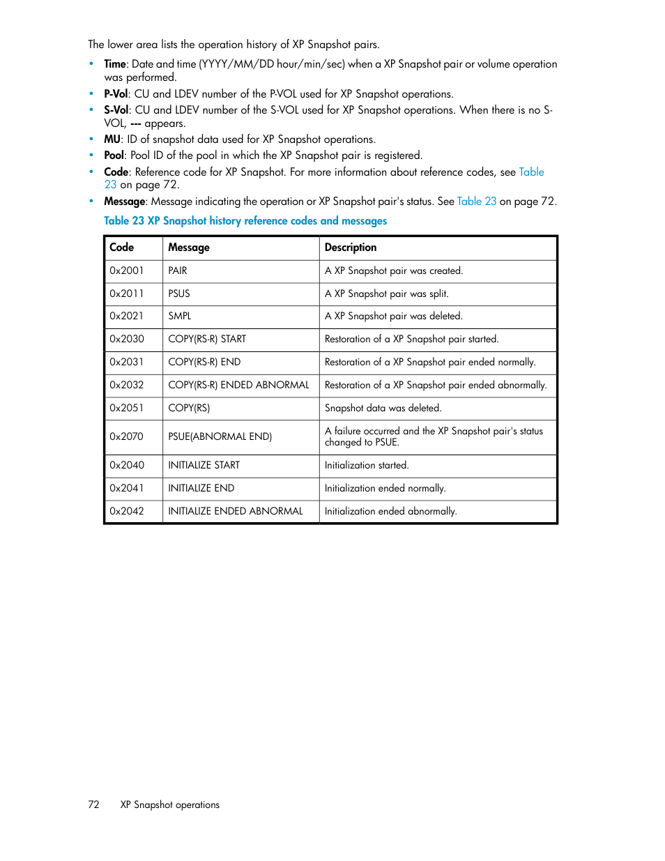 Xp snapshot history reference codes and messages | HP StorageWorks XP Remote Web Console Software User Manual | Page 72 / 84