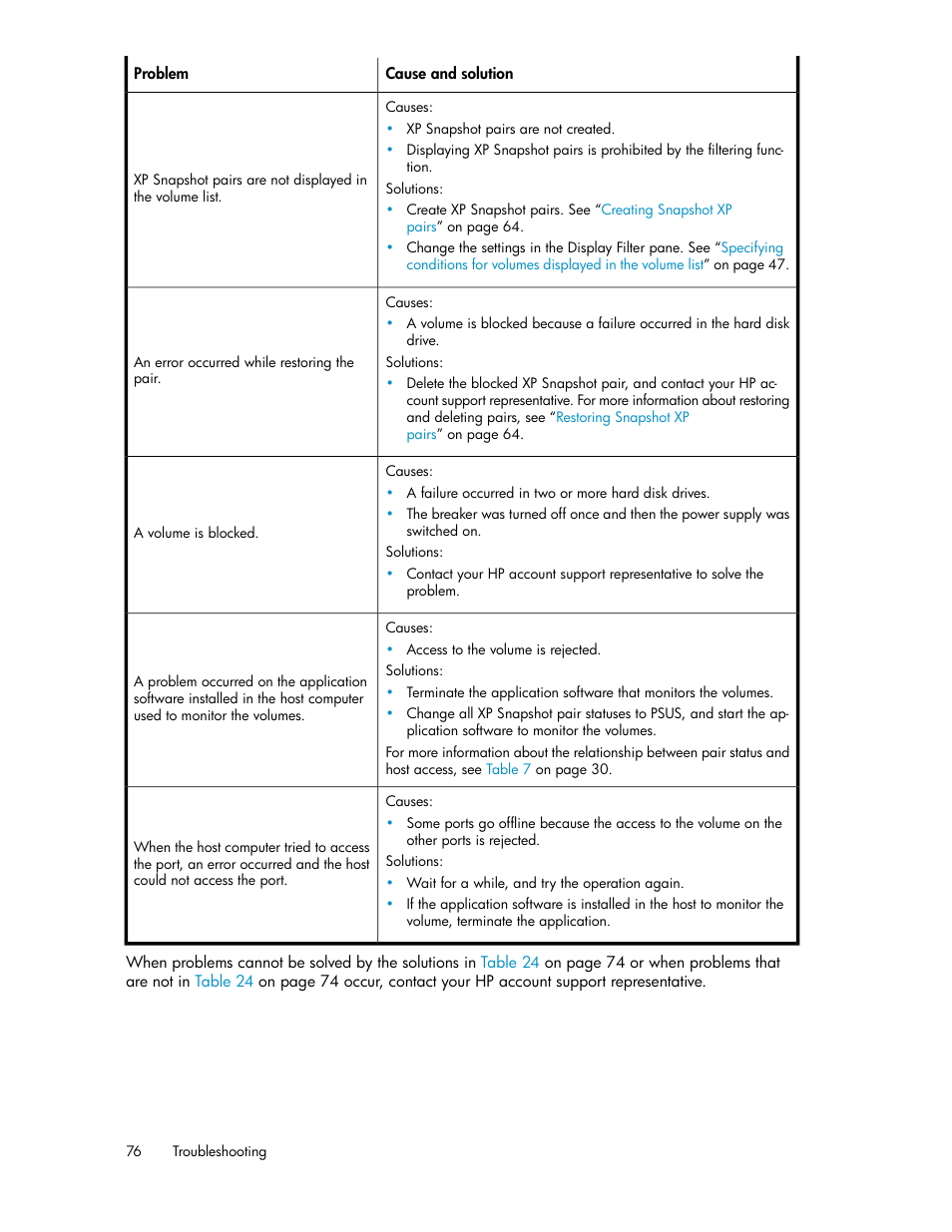 HP StorageWorks XP Remote Web Console Software User Manual | Page 76 / 84