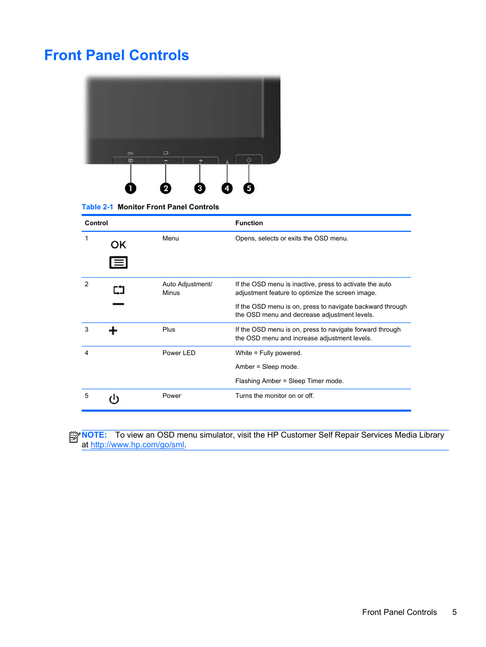 Front panel controls | HP ProDisplay P17A 17-inch 54 LED Backlit Monitor User Manual | Page 11 / 20