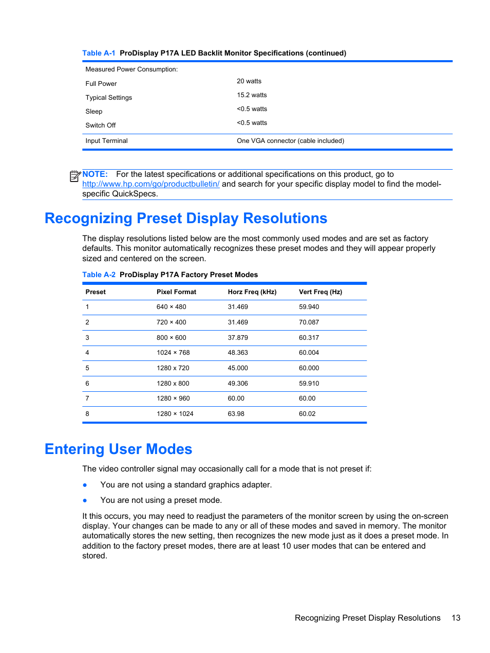 Recognizing preset display resolutions, Entering user modes | HP ProDisplay P17A 17-inch 54 LED Backlit Monitor User Manual | Page 19 / 20