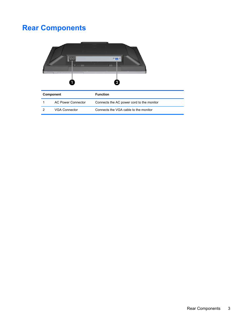 Rear components | HP ProDisplay P17A 17-inch 54 LED Backlit Monitor User Manual | Page 9 / 20