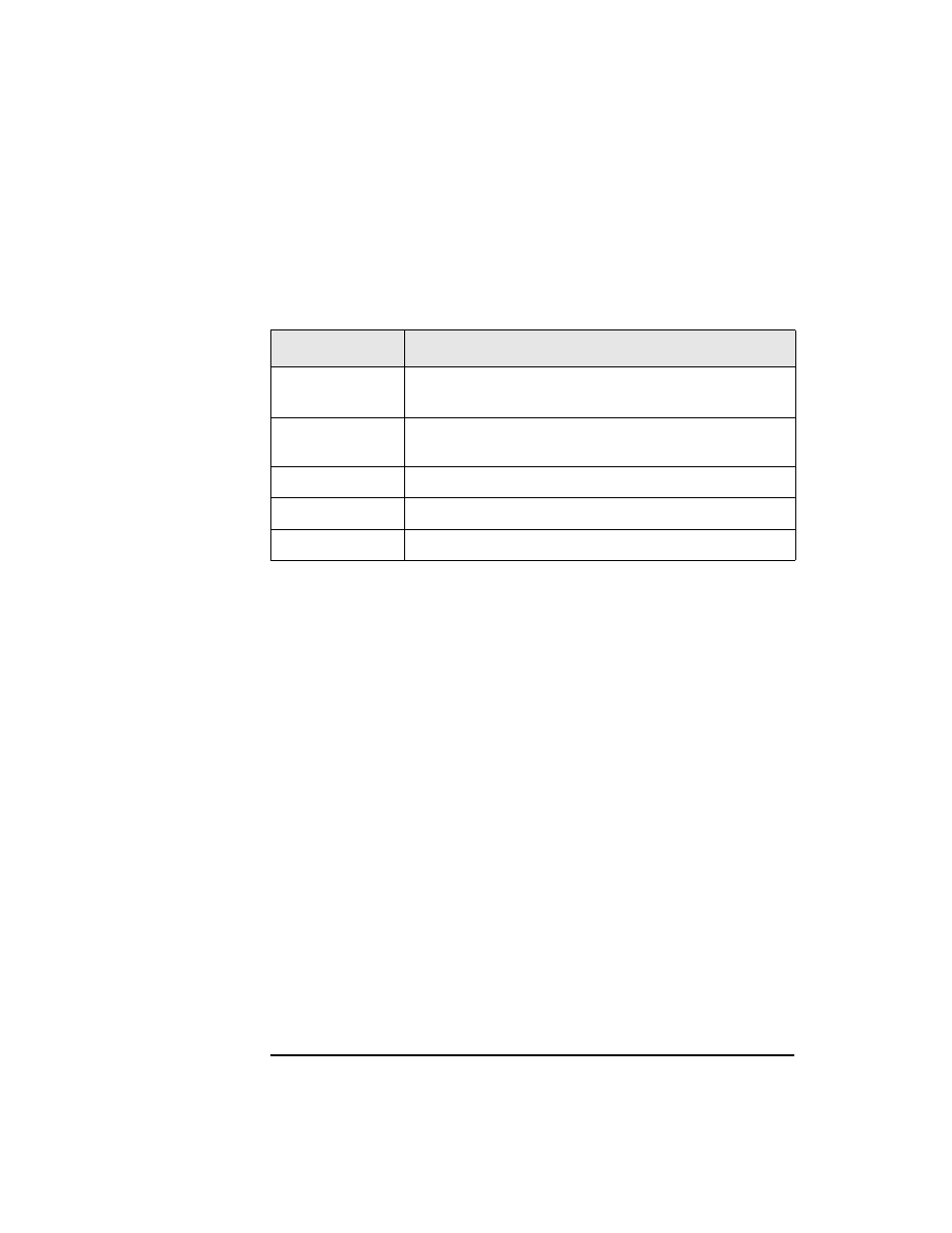 Interpreting scsi bus status indicator leds | HP Surestore 2.15 Tape Library User Manual | Page 62 / 114