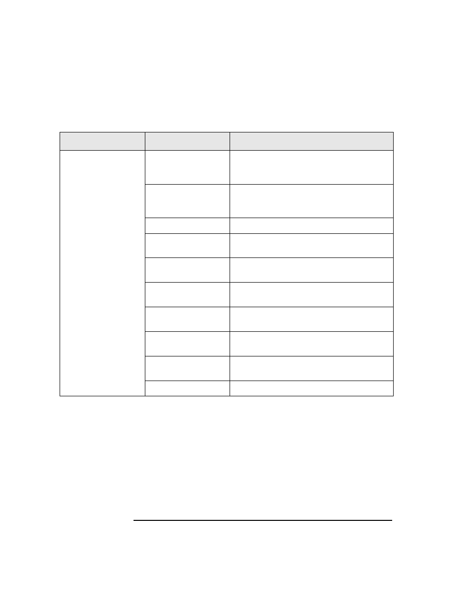 HP Surestore 2.15 Tape Library User Manual | Page 80 / 114