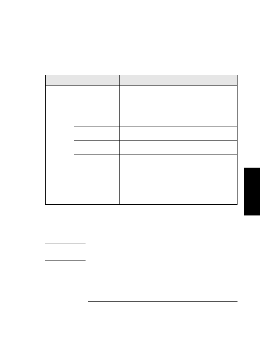 Resolving other problems | HP Surestore 2.15 Tape Library User Manual | Page 93 / 114