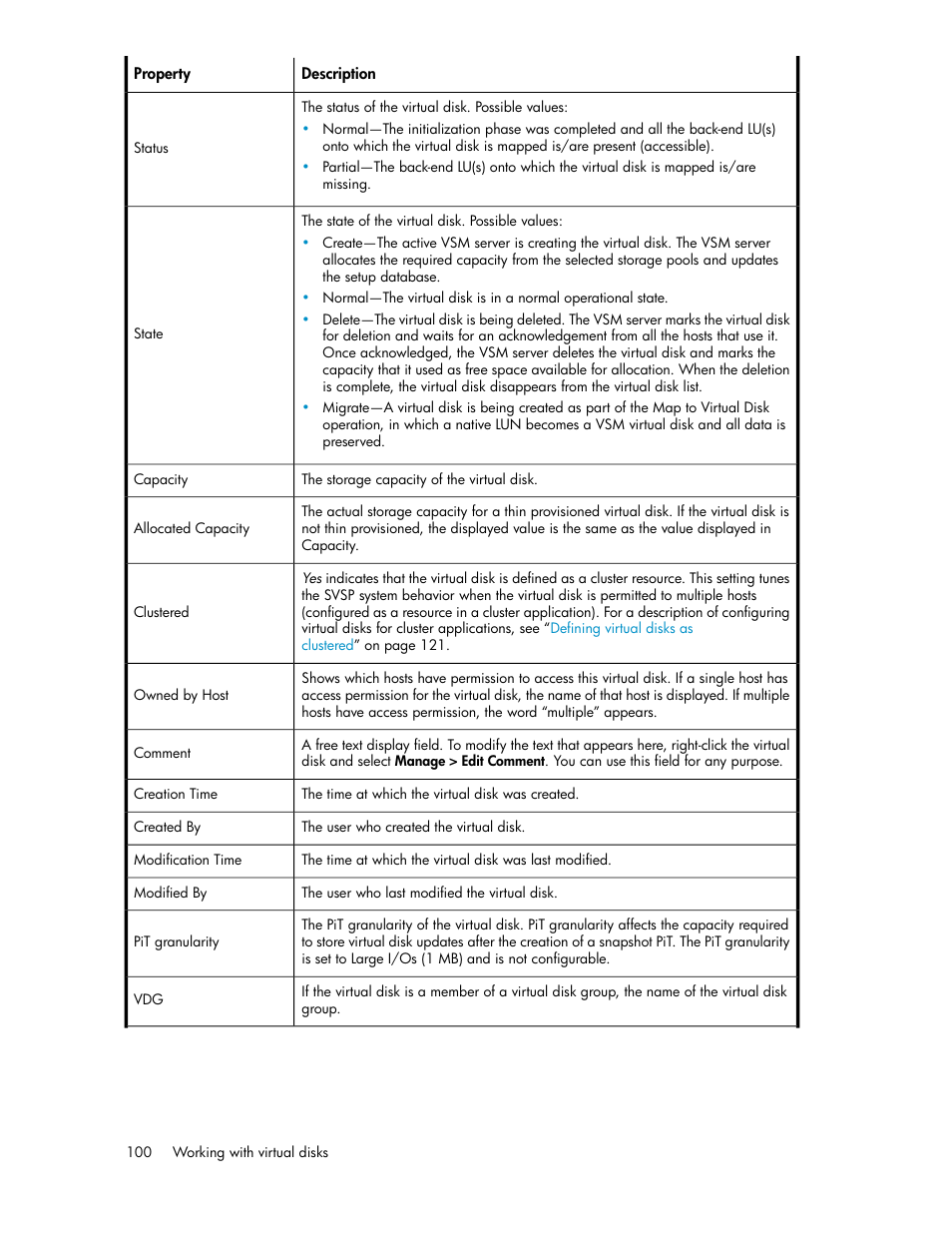 HP SAN Virtualization Services Platform User Manual | Page 100 / 382