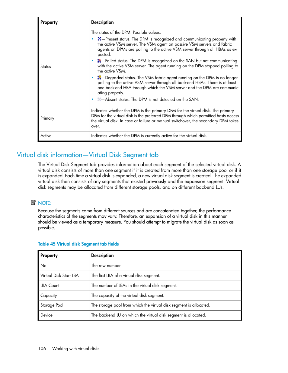 Virtual disk information—virtual disk segment tab, Virtual disk segment tab fields | HP SAN Virtualization Services Platform User Manual | Page 106 / 382