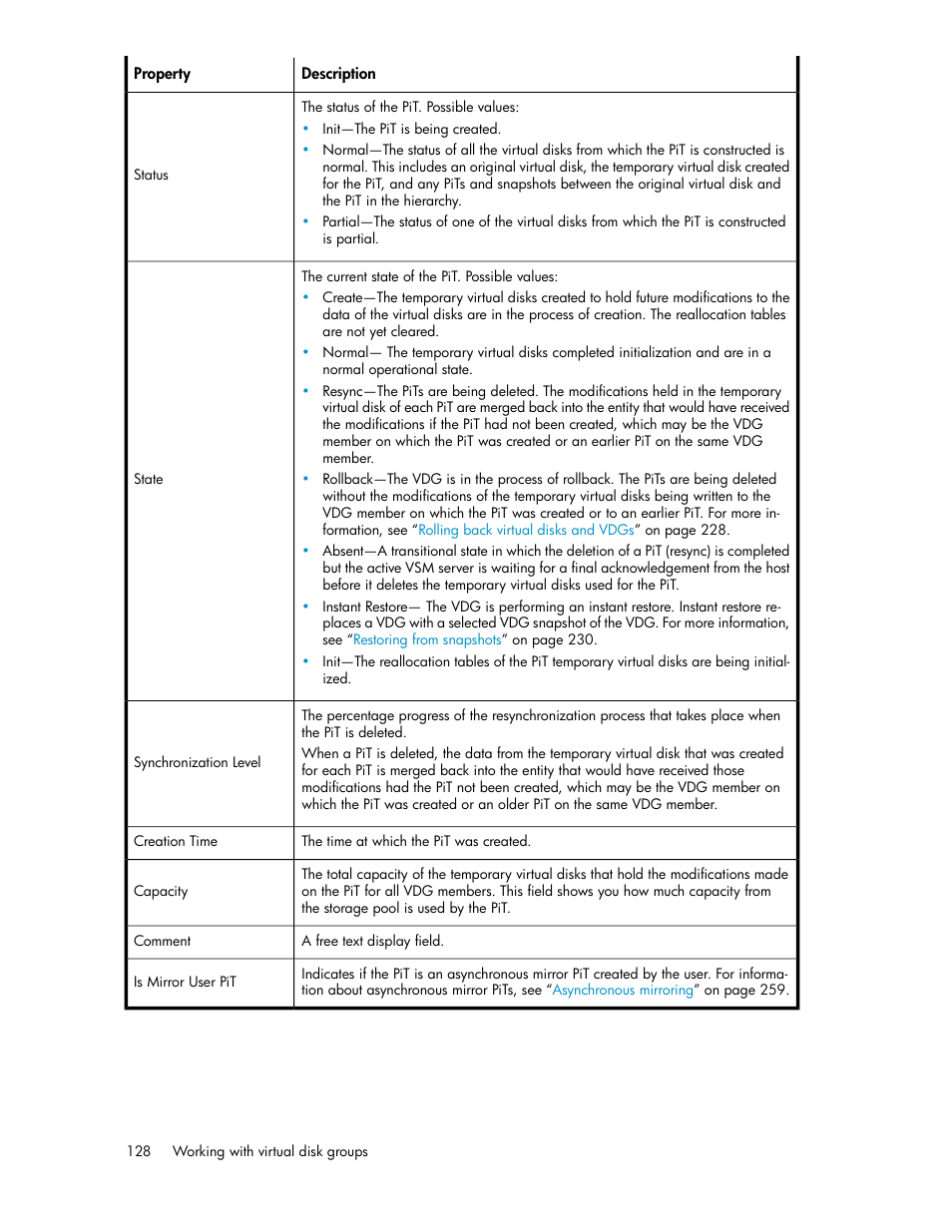 HP SAN Virtualization Services Platform User Manual | Page 128 / 382