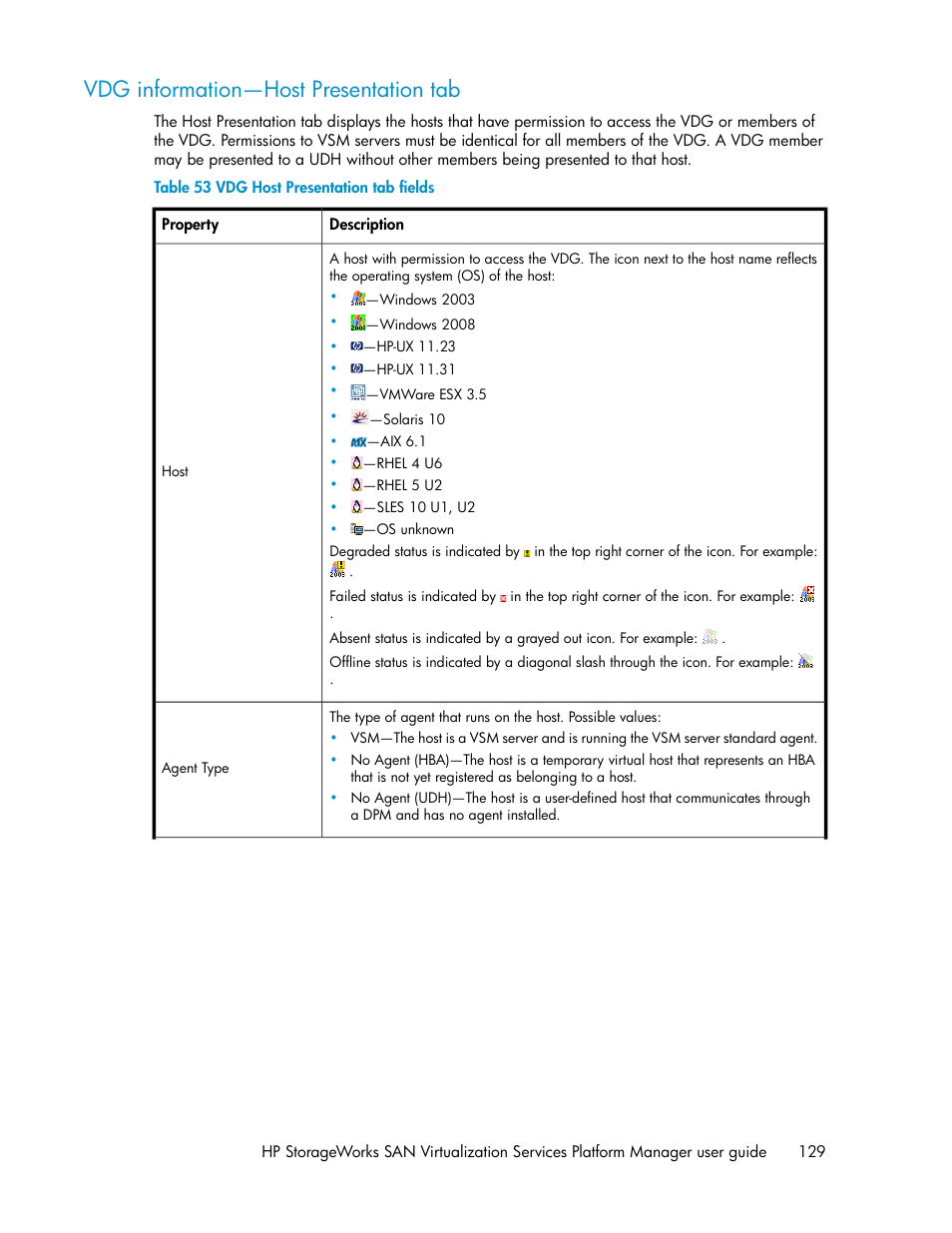 Vdg information—host presentation tab, Vdg host presentation tab fields | HP SAN Virtualization Services Platform User Manual | Page 129 / 382
