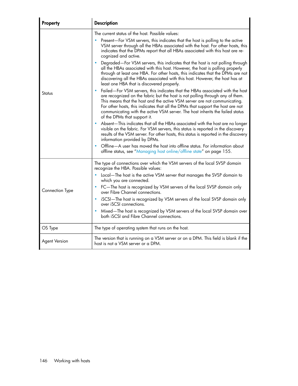 HP SAN Virtualization Services Platform User Manual | Page 146 / 382