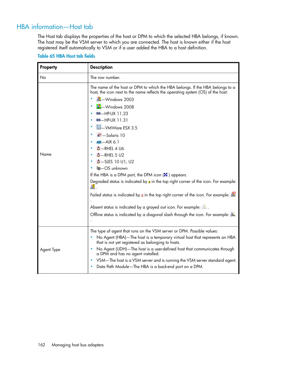 Hba information—host tab, Hba host tab fields | HP SAN Virtualization Services Platform User Manual | Page 162 / 382