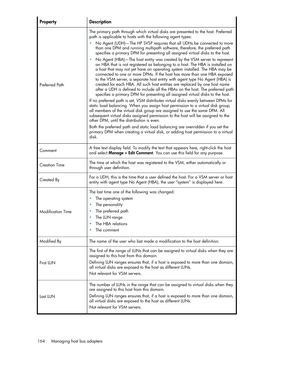 HP SAN Virtualization Services Platform User Manual | Page 164 / 382