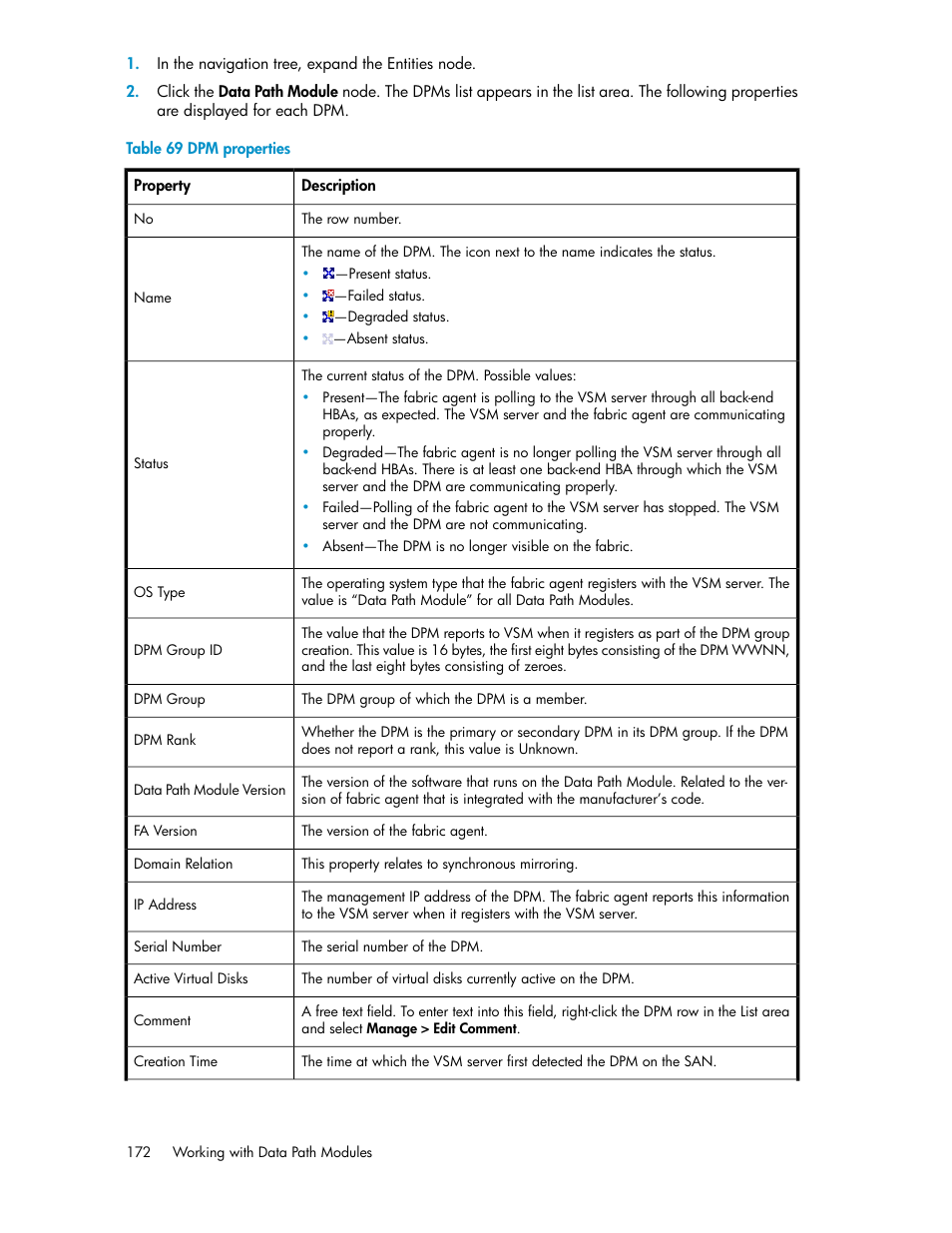 Dpm properties | HP SAN Virtualization Services Platform User Manual | Page 172 / 382