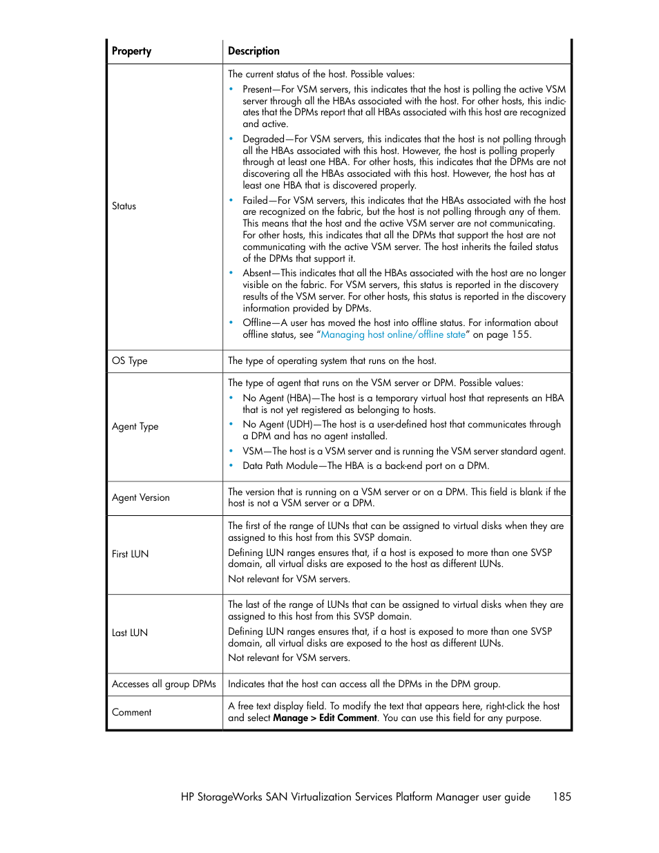 HP SAN Virtualization Services Platform User Manual | Page 185 / 382