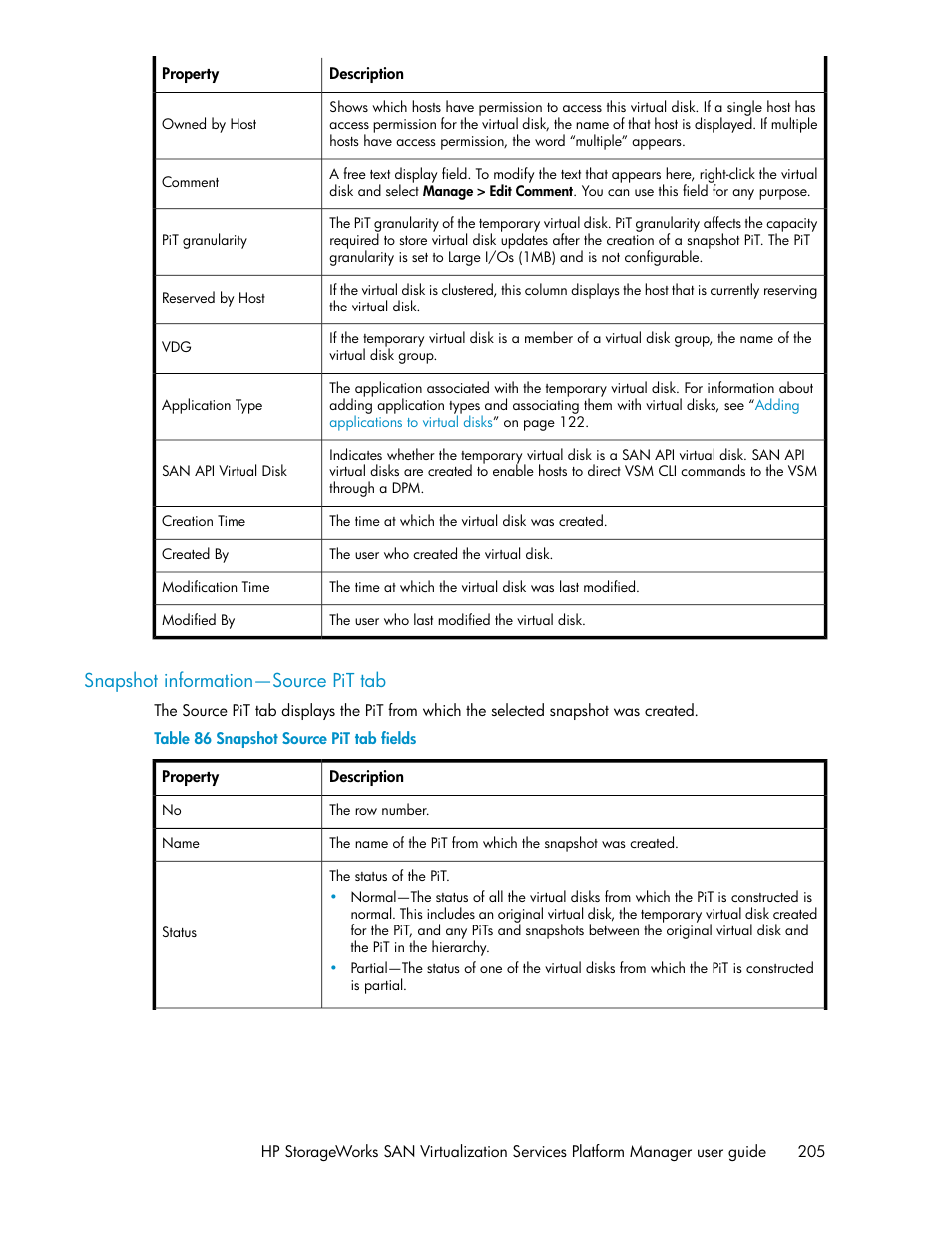 Snapshot information—source pit tab, Snapshot source pit tab fields | HP SAN Virtualization Services Platform User Manual | Page 205 / 382