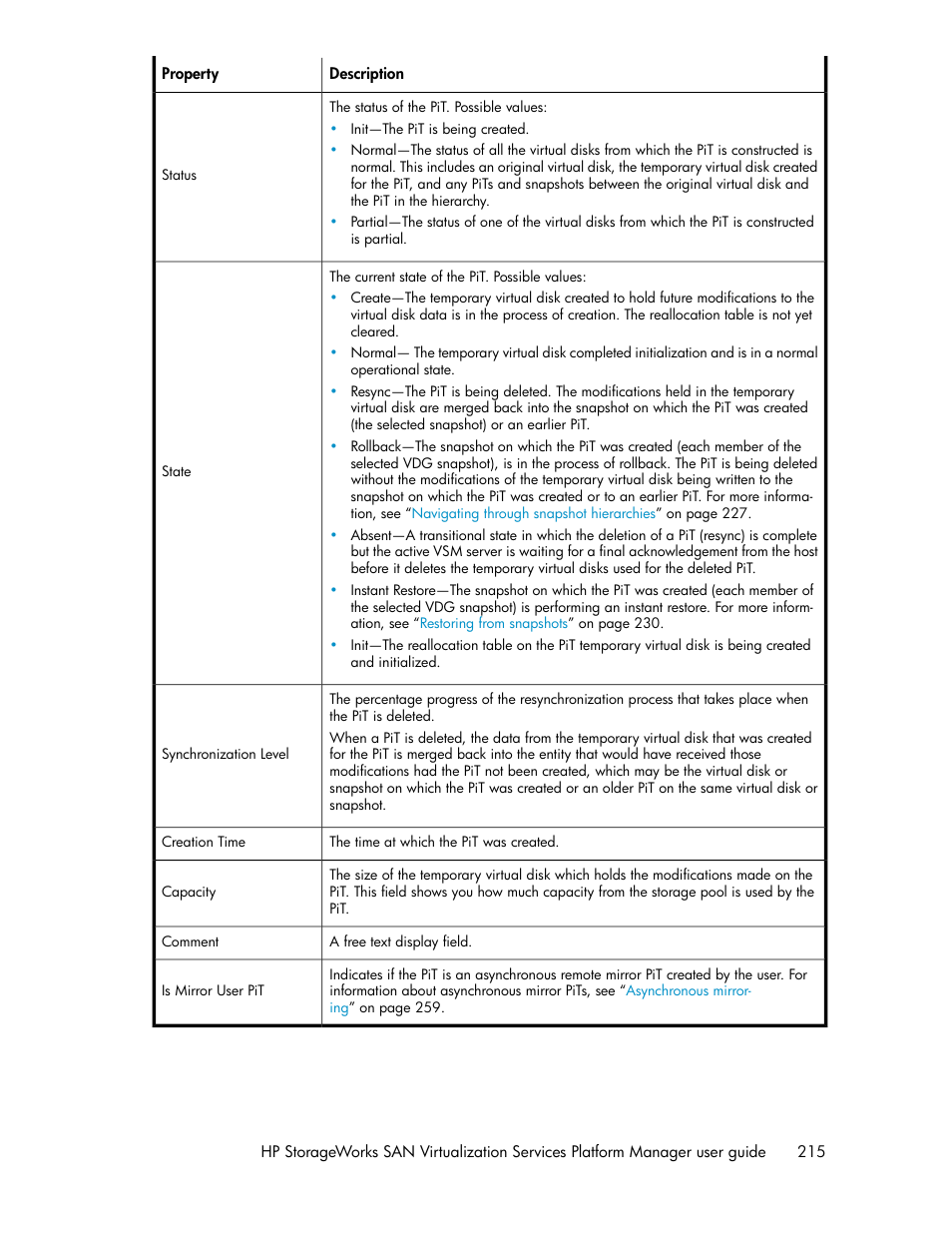 HP SAN Virtualization Services Platform User Manual | Page 215 / 382
