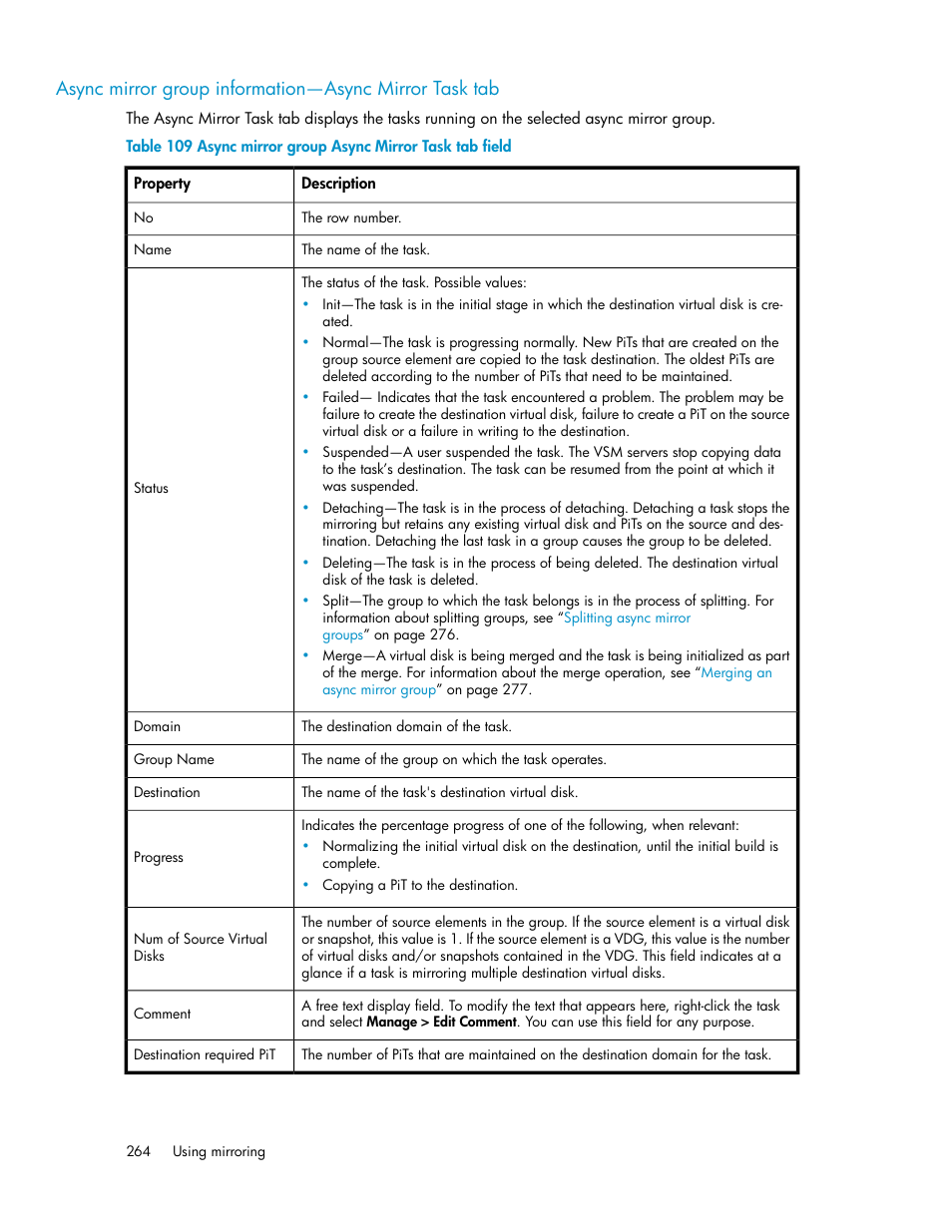 Async mirror group async mirror task tab field | HP SAN Virtualization Services Platform User Manual | Page 264 / 382