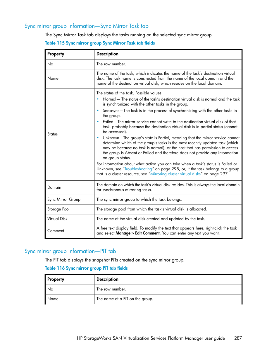 Sync mirror group information—sync mirror task tab, Sync mirror group information—pit tab, 287 sync mirror group information—pit tab | Sync mirror group sync mirror task tab fields, Sync mirror group pit tab fields | HP SAN Virtualization Services Platform User Manual | Page 287 / 382