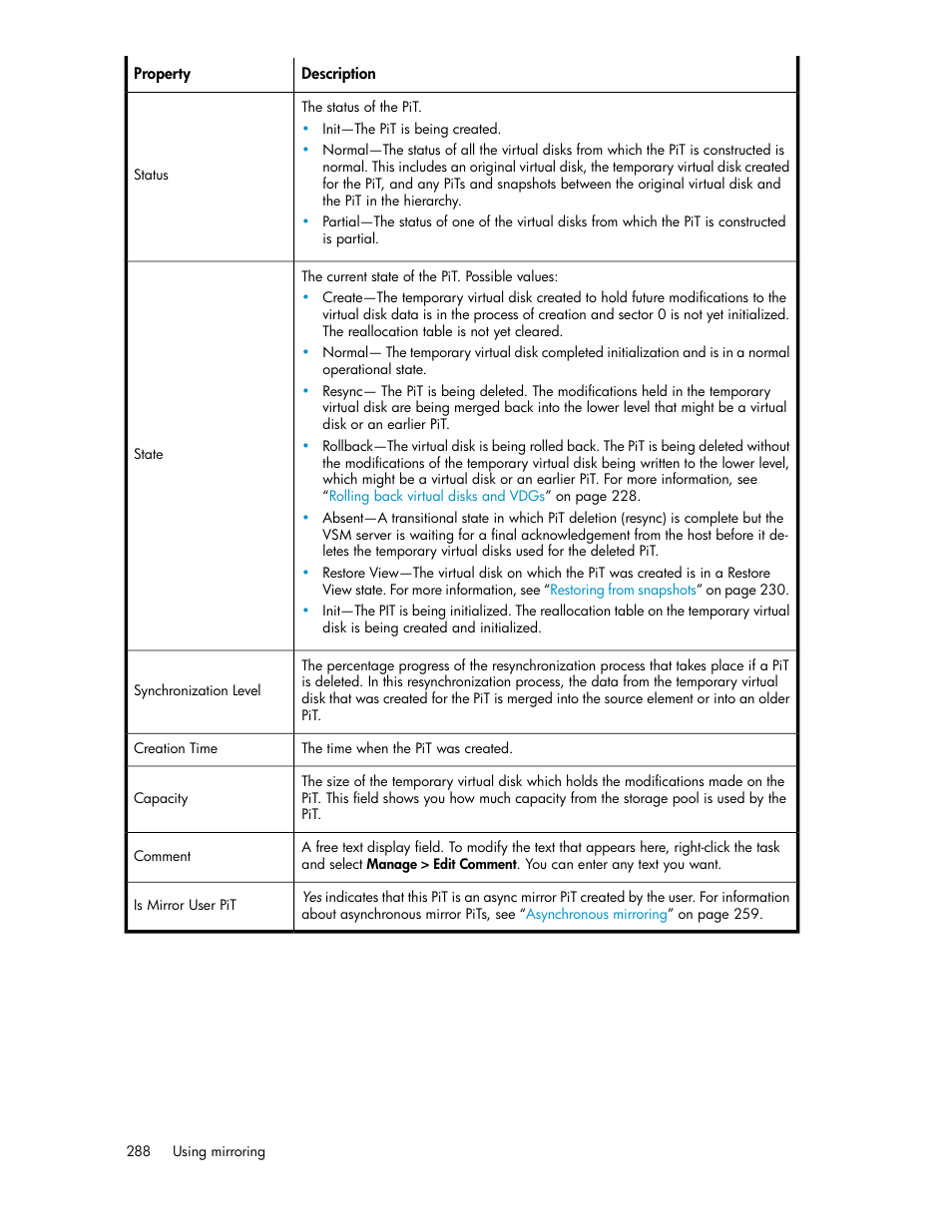 HP SAN Virtualization Services Platform User Manual | Page 288 / 382