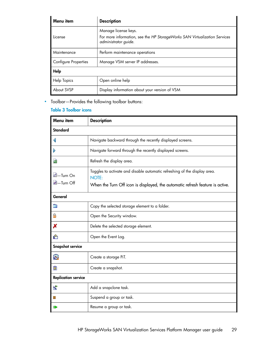 Toolbar icons | HP SAN Virtualization Services Platform User Manual | Page 29 / 382