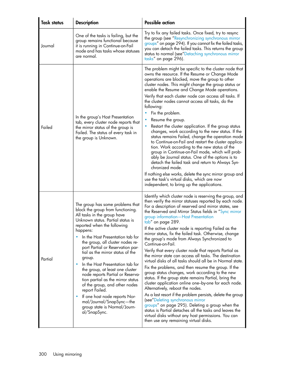 HP SAN Virtualization Services Platform User Manual | Page 300 / 382