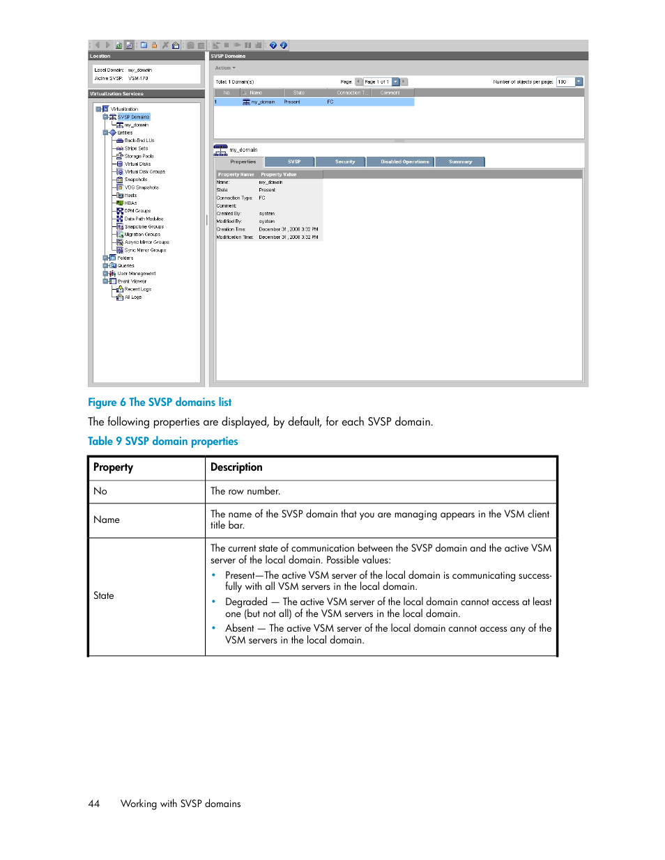 The svsp domains list, Svsp domain properties | HP SAN Virtualization Services Platform User Manual | Page 44 / 382