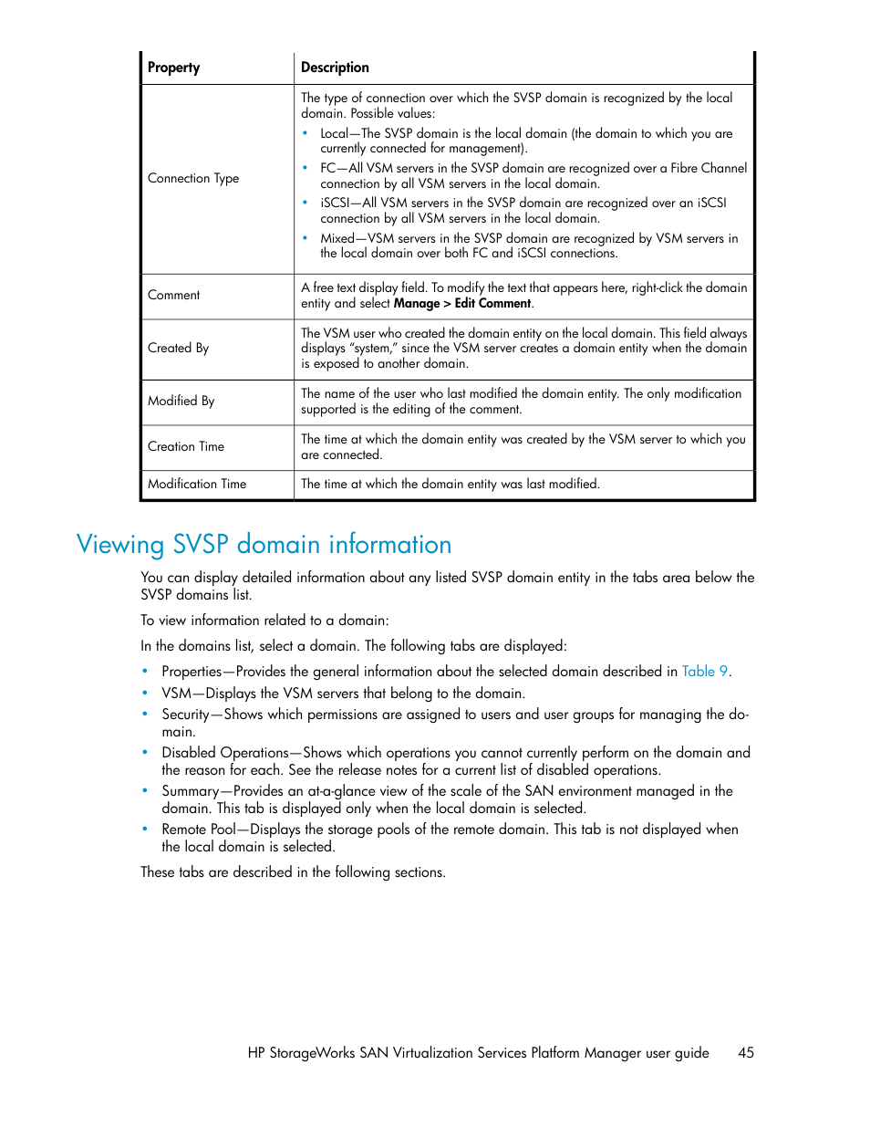 Viewing svsp domain information | HP SAN Virtualization Services Platform User Manual | Page 45 / 382