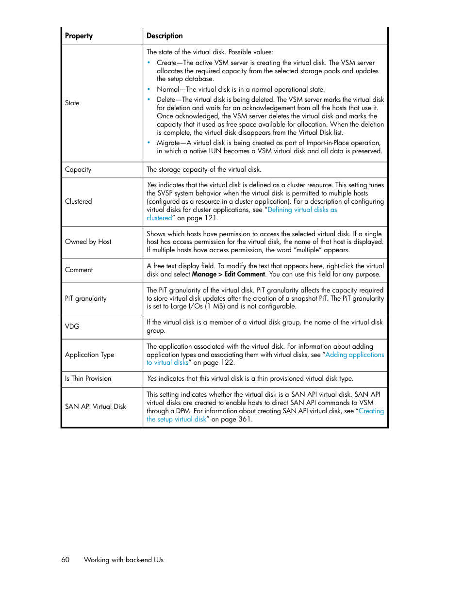 HP SAN Virtualization Services Platform User Manual | Page 60 / 382