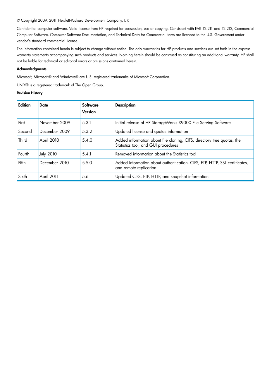 HP StoreAll Storage User Manual | Page 2 / 125