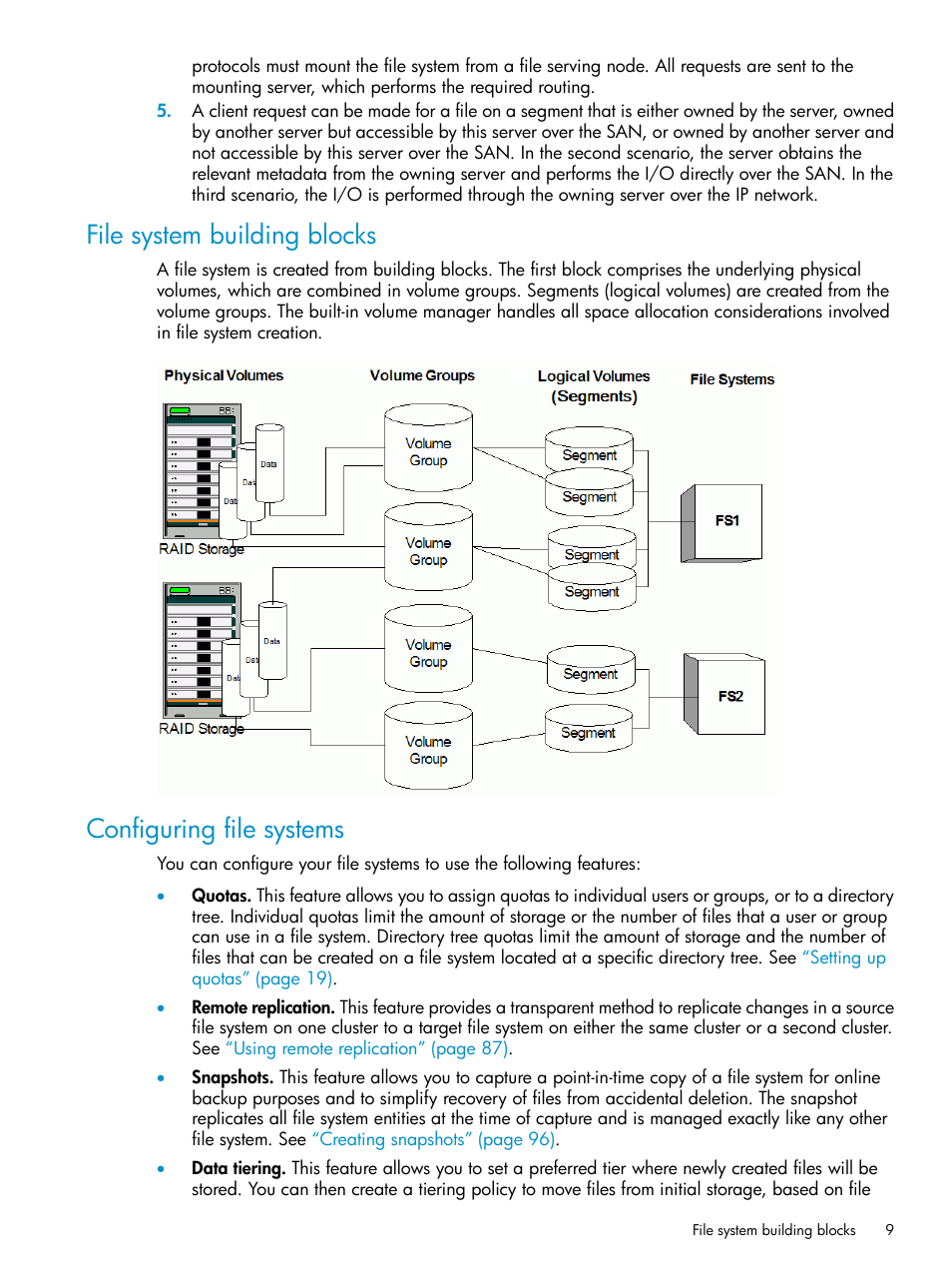 File system building blocks, Configuring file systems | HP StoreAll Storage User Manual | Page 9 / 125