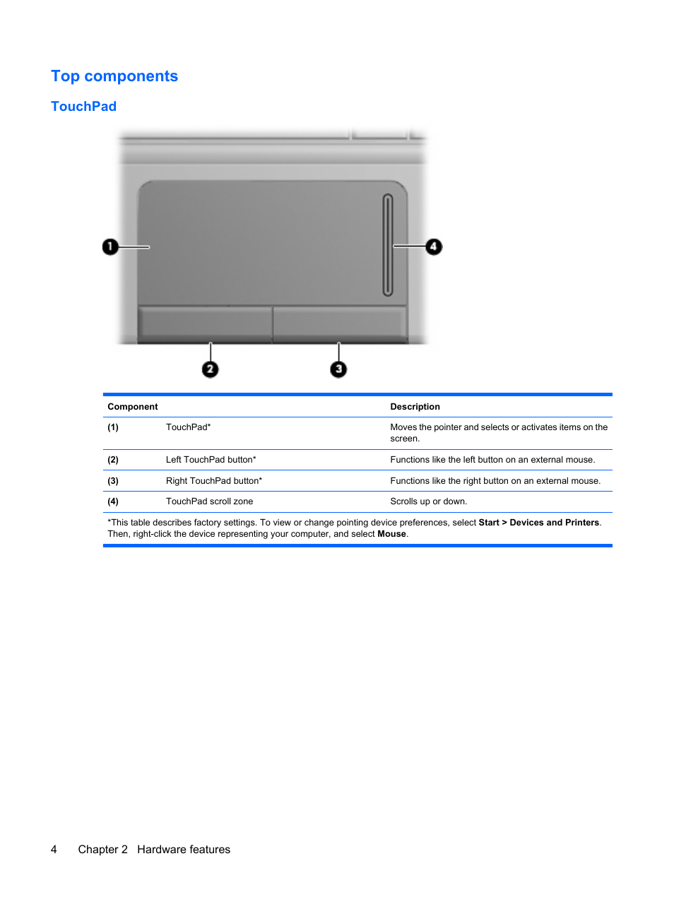 Top components, Touchpad | HP Pavilion dm1-1190ee Entertainment Notebook PC User Manual | Page 14 / 103