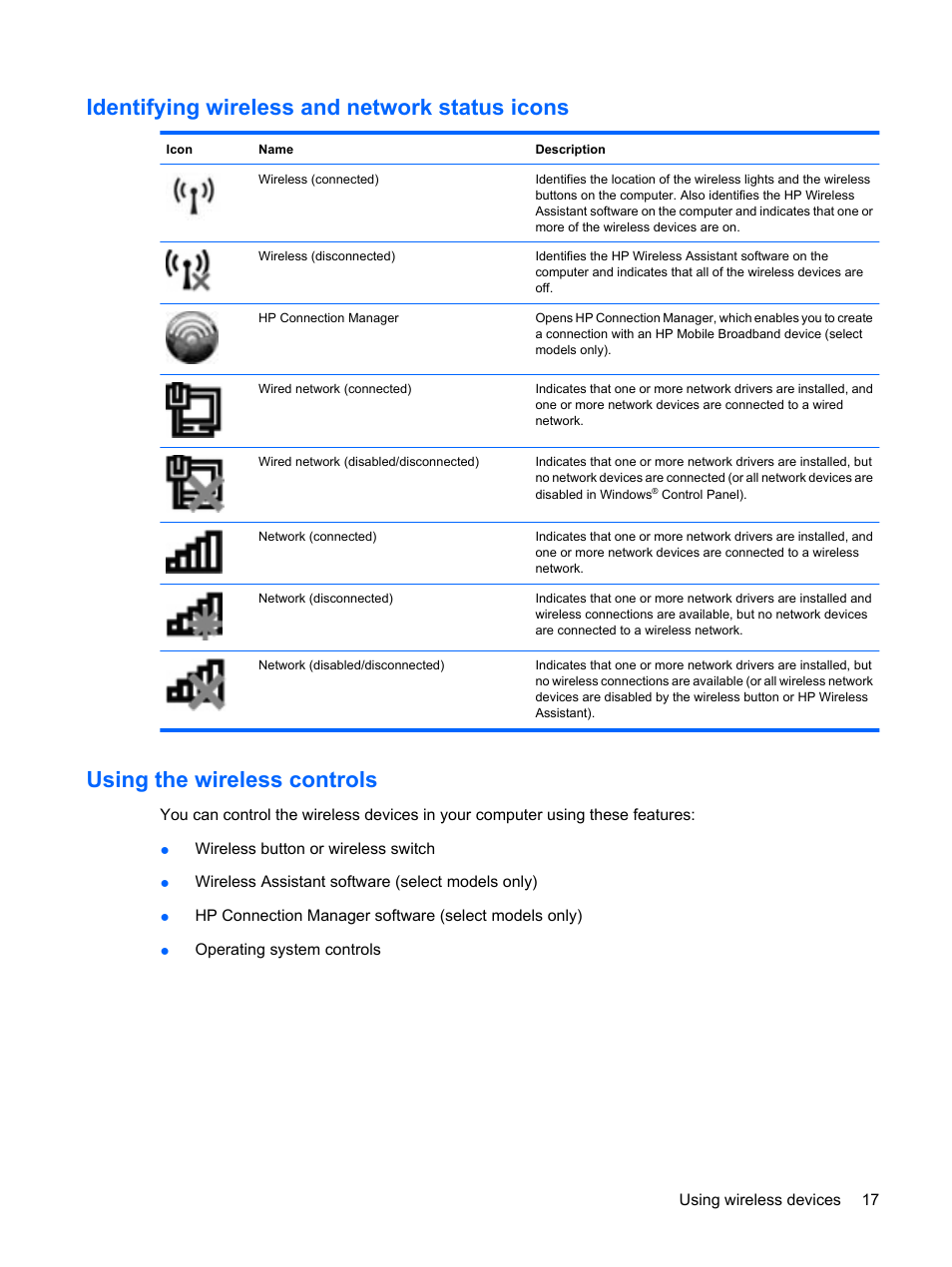 Identifying wireless and network status icons, Using the wireless controls | HP Pavilion dm1-1190ee Entertainment Notebook PC User Manual | Page 27 / 103
