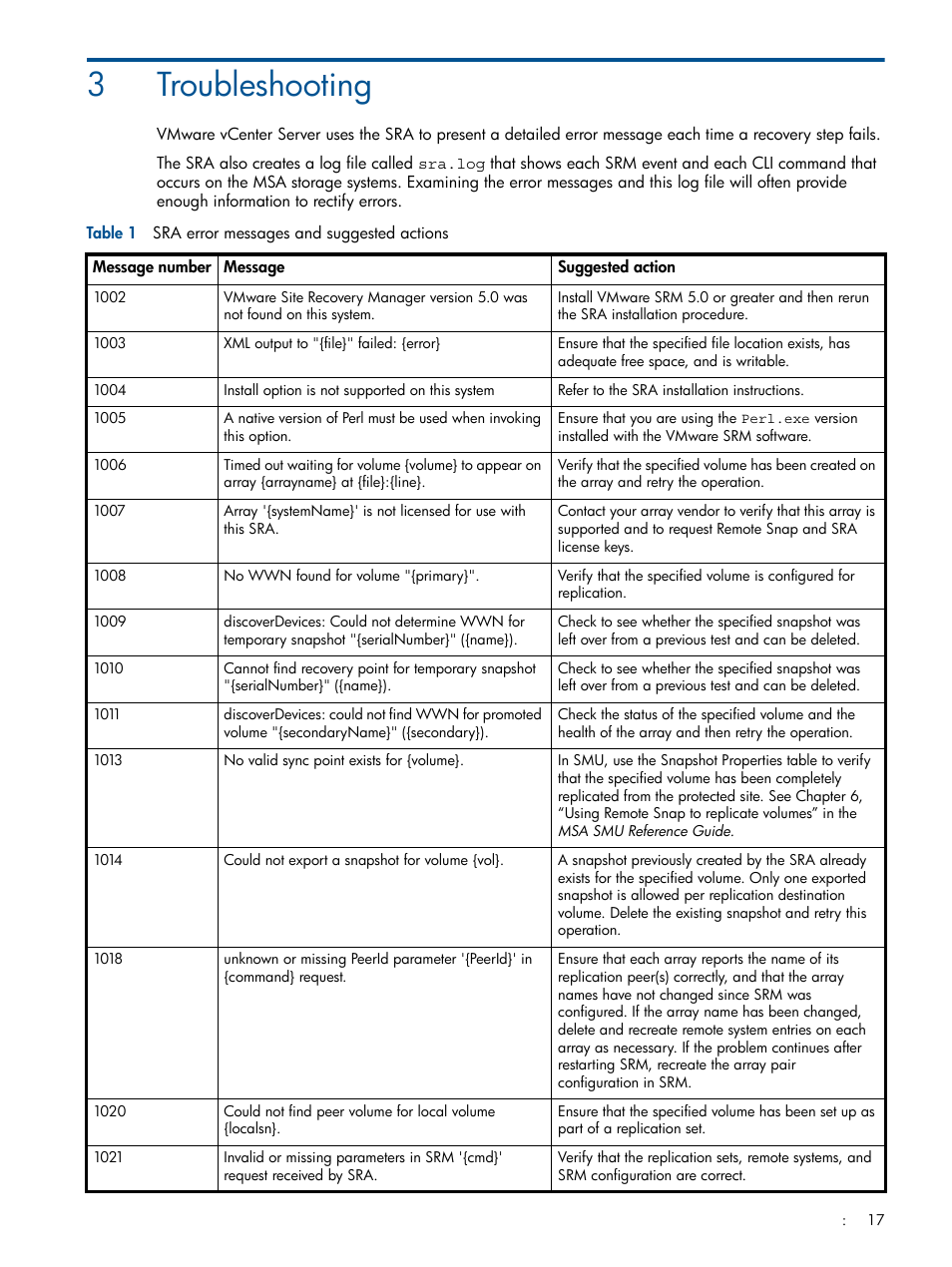 Troubleshooting, 3 troubleshooting, 3troubleshooting | HP MSA 2040 SAN Storage User Manual | Page 17 / 34