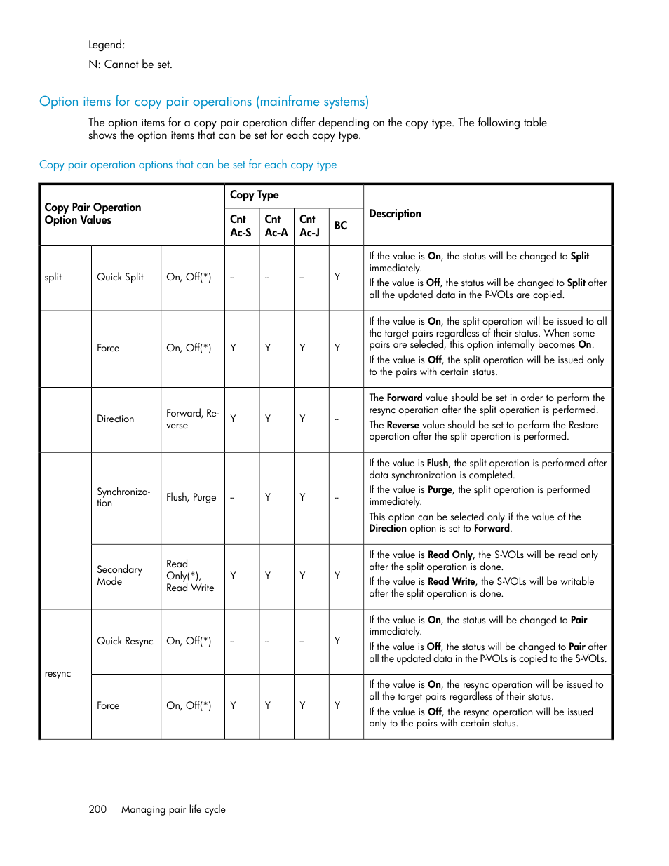 HP XP Command View Advanced Edition Software User Manual | Page 200 / 488