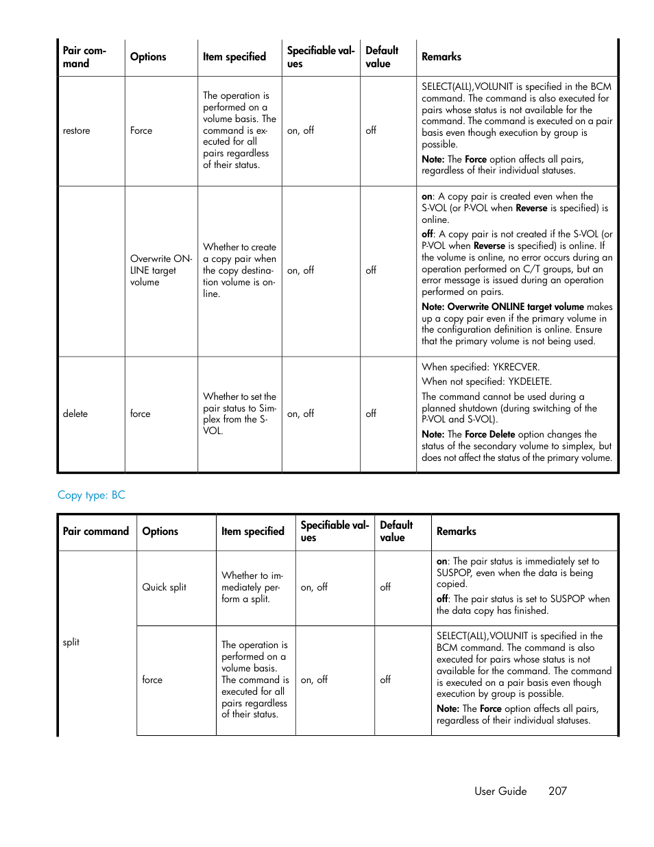 HP XP Command View Advanced Edition Software User Manual | Page 207 / 488