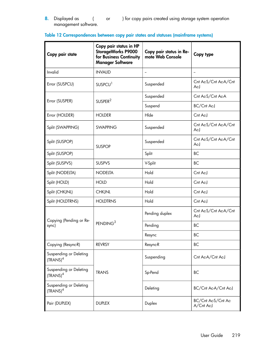 HP XP Command View Advanced Edition Software User Manual | Page 219 / 488