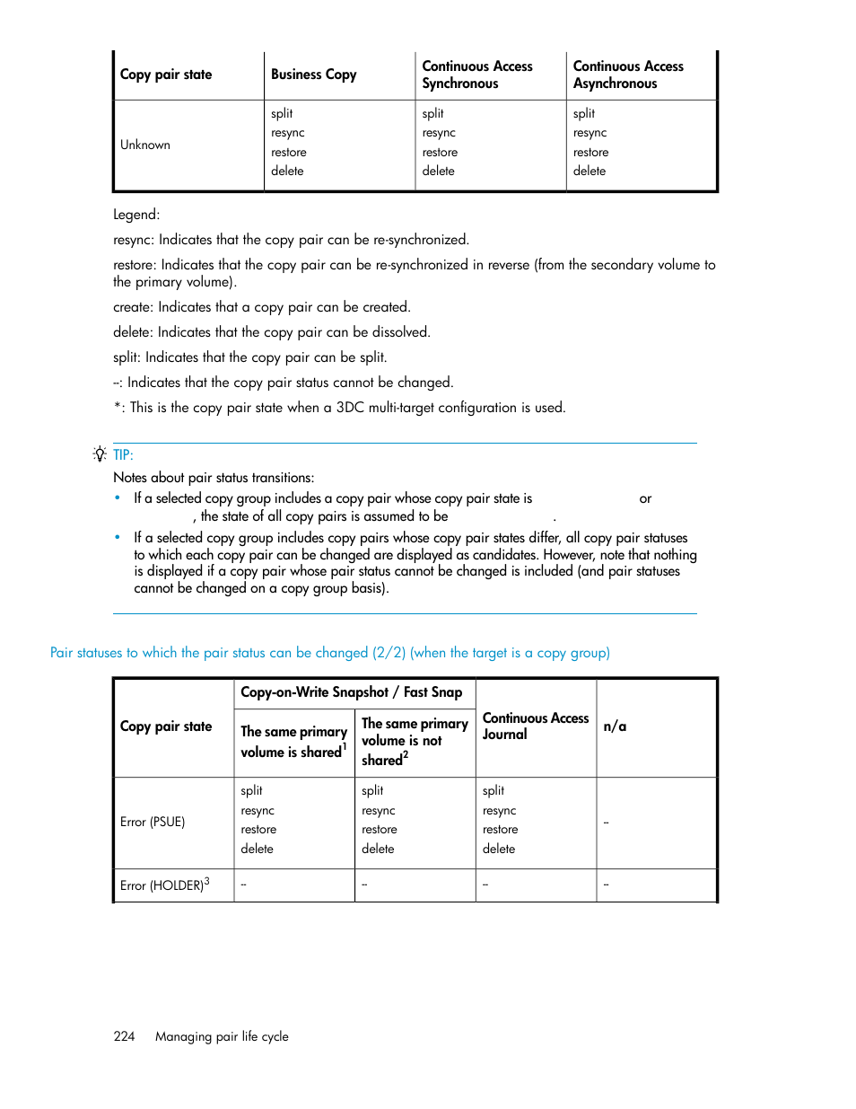 HP XP Command View Advanced Edition Software User Manual | Page 224 / 488