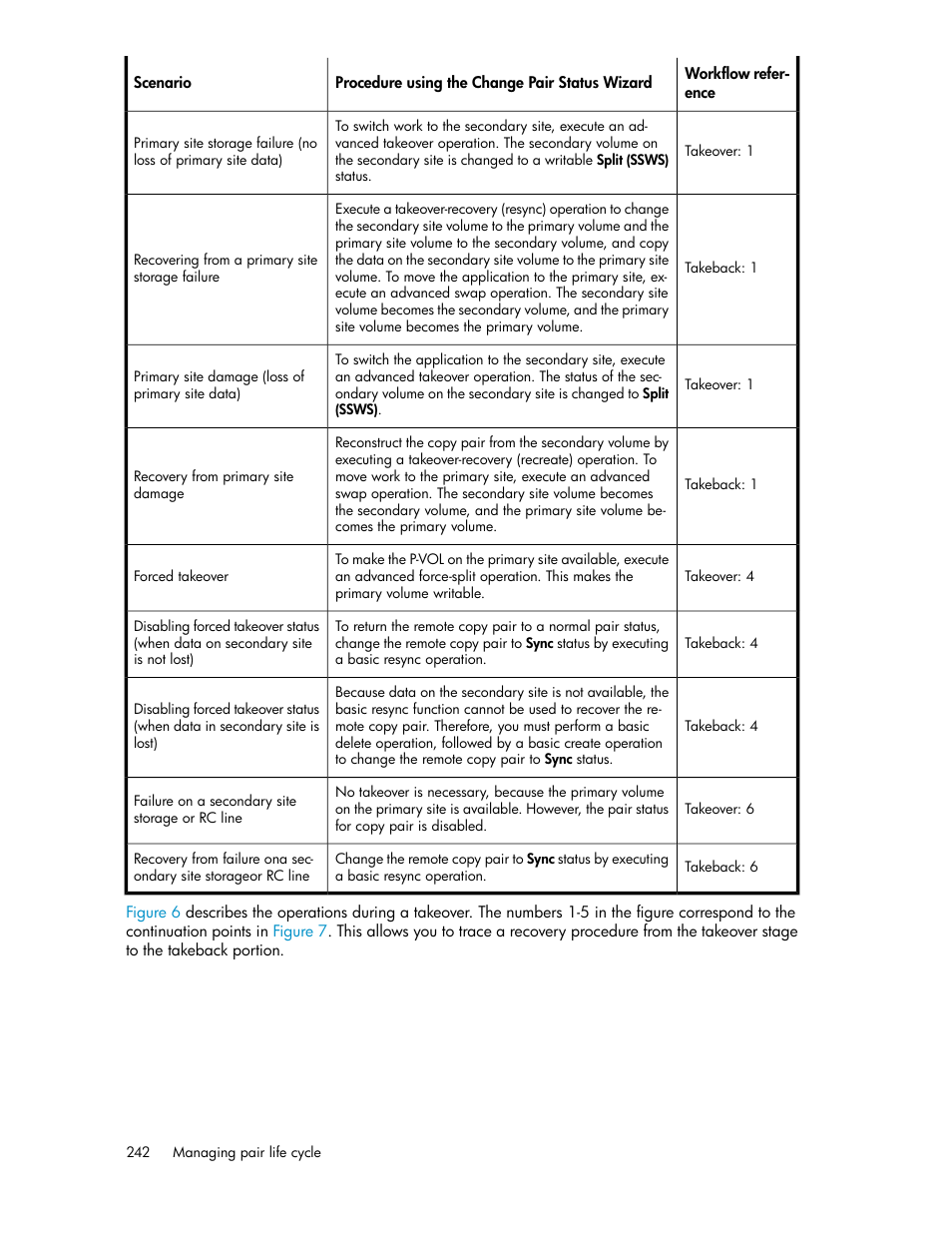 HP XP Command View Advanced Edition Software User Manual | Page 242 / 488