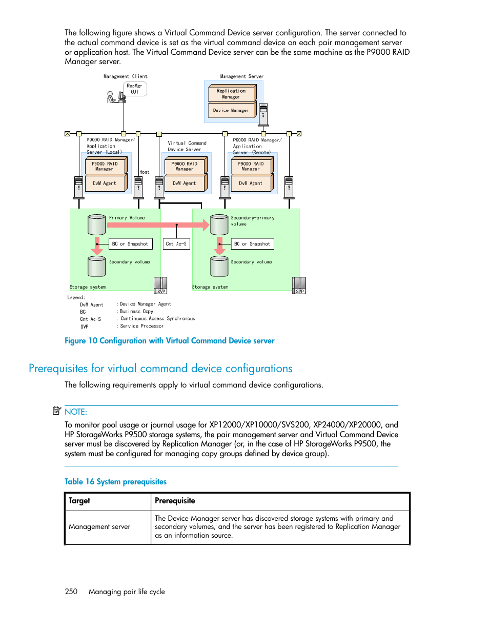Configuration with virtual command device server, System prerequisites | HP XP Command View Advanced Edition Software User Manual | Page 250 / 488