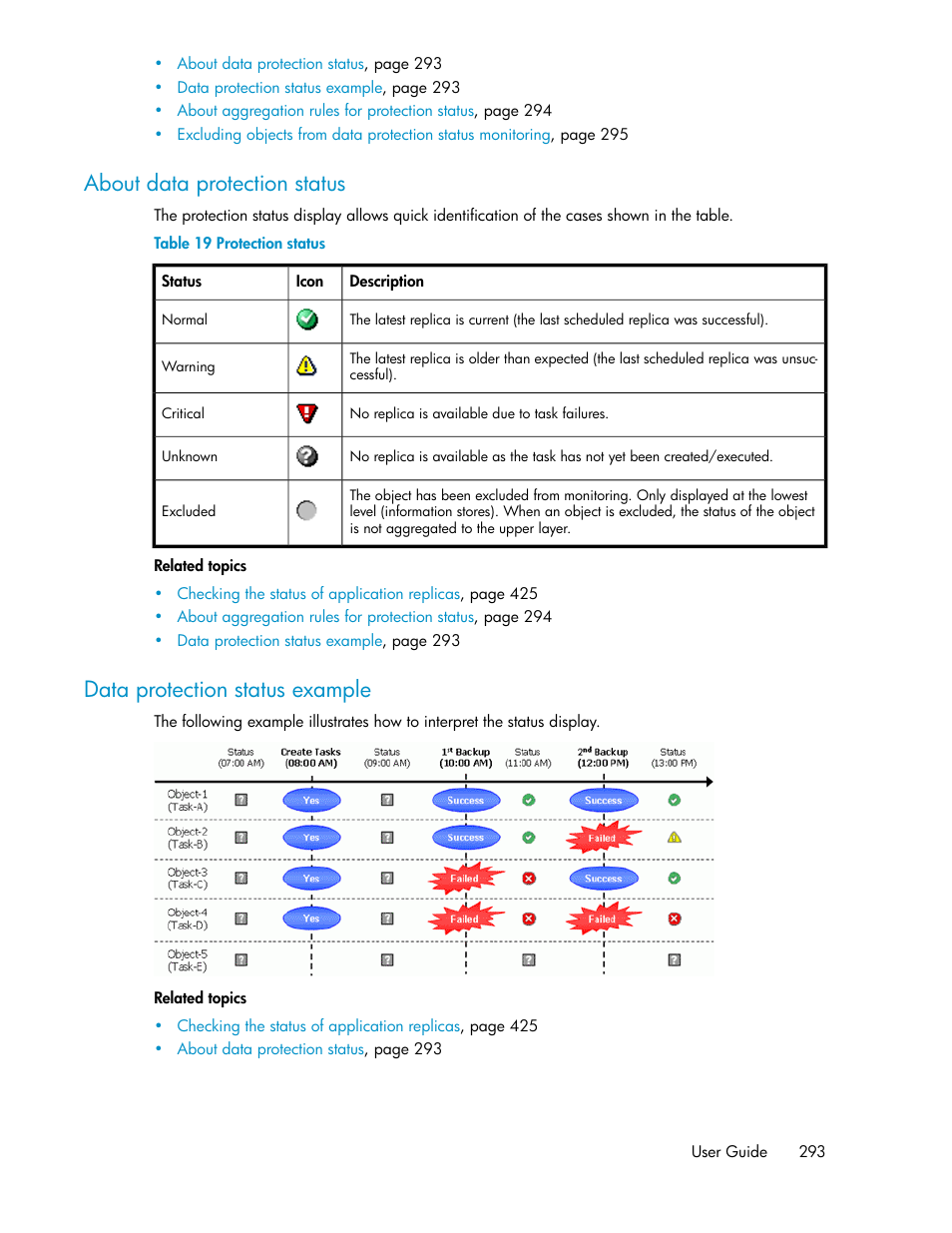 About data protection status, Data protection status example, 293 data protection status example | Protection status | HP XP Command View Advanced Edition Software User Manual | Page 293 / 488