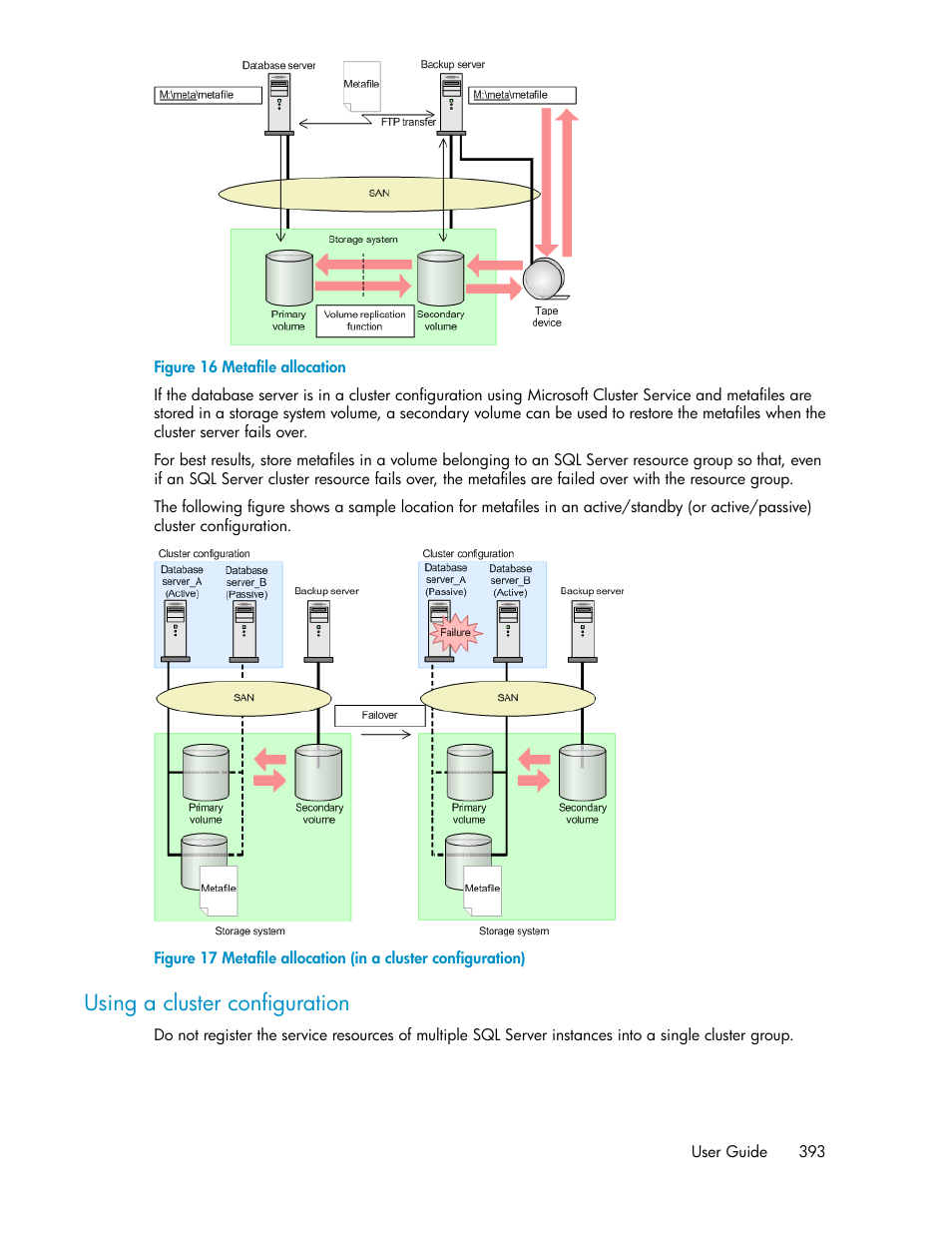 Metafile allocation, Metafile allocation (in a cluster configuration), Using a cluster configuration | HP XP Command View Advanced Edition Software User Manual | Page 393 / 488