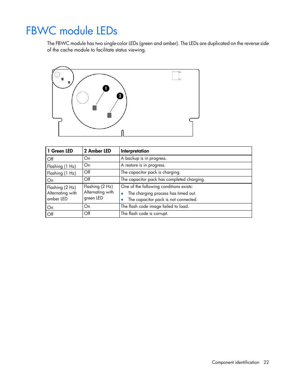 Fbwc module leds | HP ProLiant DL585 G7 Server User Manual | Page 22 / 126