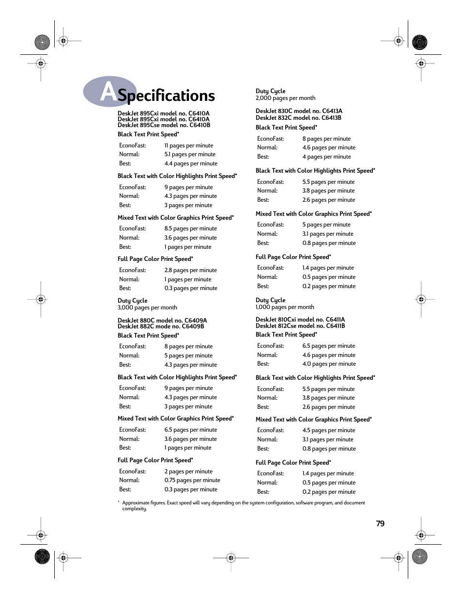 Specifications, Appendix a | HP Deskjet 832c Printer User Manual | Page 86 / 98