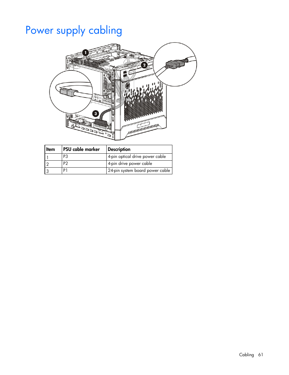 Power supply cabling | HP ProLiant MicroServer Gen8 User Manual | Page 61 / 95