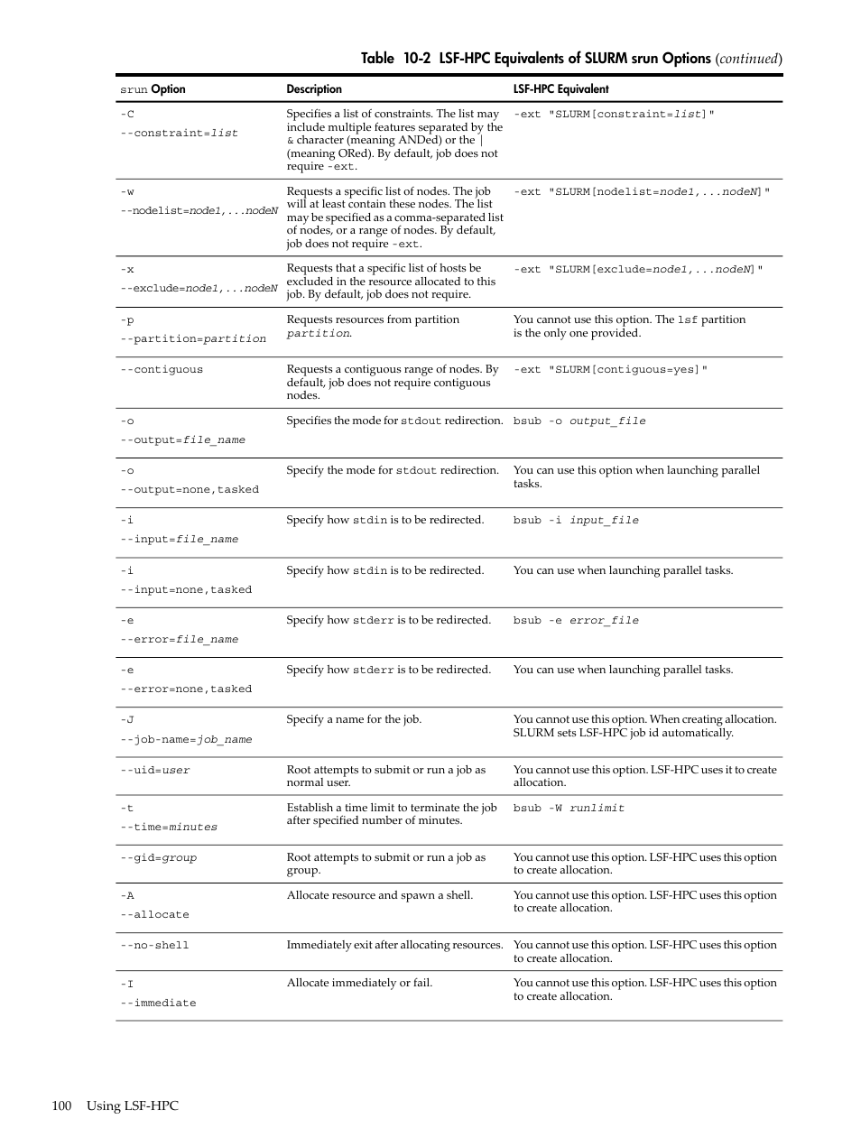 HP XC System 3.x Software User Manual | Page 100 / 133