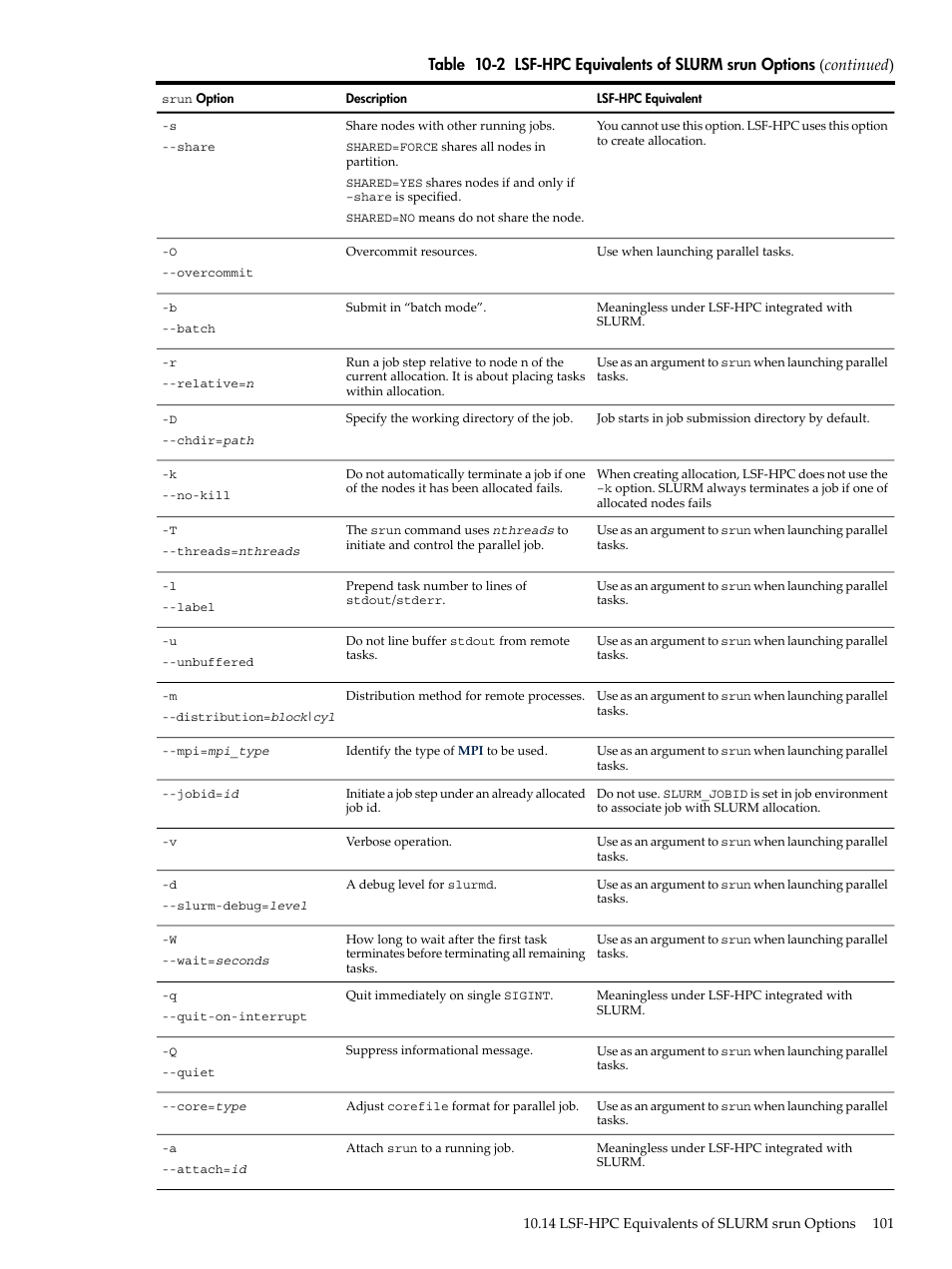 HP XC System 3.x Software User Manual | Page 101 / 133