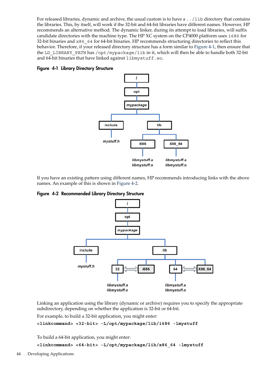 Library directory structure, Recommended library directory structure | HP XC System 3.x Software User Manual | Page 44 / 133