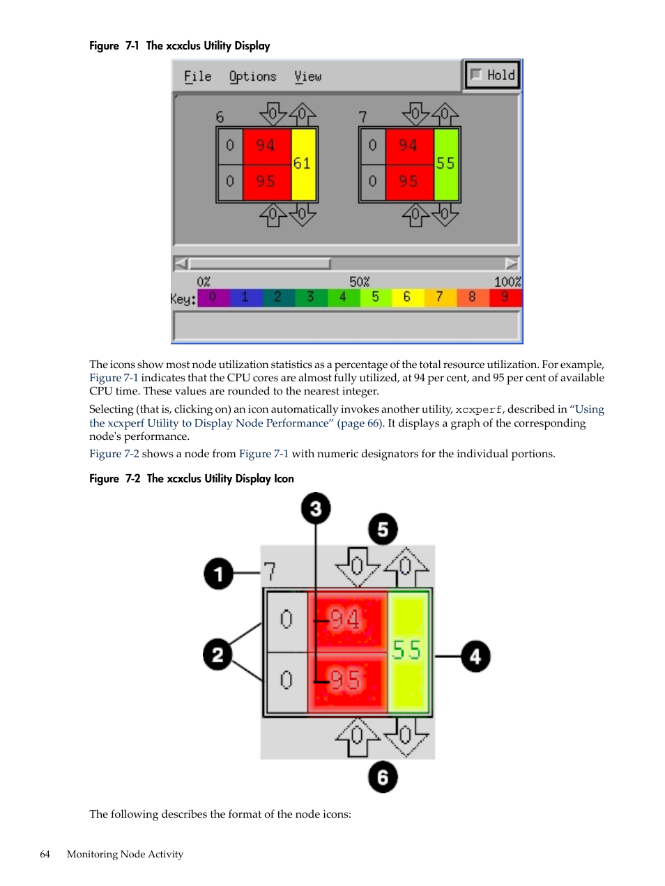 The xcxclus utility display, The xcxclus utility display icon, Figure 7-1 | HP XC System 3.x Software User Manual | Page 64 / 133